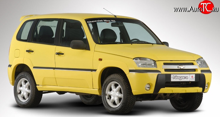 1 199 р. Накладки на ручки дверей Ниагара Chevrolet Niva 2123 дорестайлинг (2002-2008) (Неокрашенные)  с доставкой в г. Майкоп