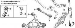 859 р. Полиуретановый сайлентблок ступицы задней подвески Точка Опоры Audi A4 B5 8D2 седан дорестайлинг (1994-1997)  с доставкой в г. Майкоп. Увеличить фотографию 2
