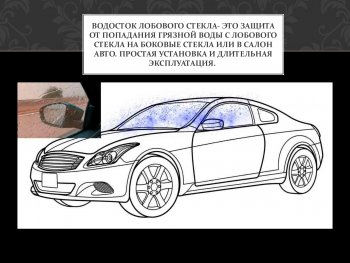 1 699 р. Водостоки лобового стекла Стрелка 11 Audi A1 GB хэтчбэк 5 дв. дорестайлинг (2018-2025)  с доставкой в г. Майкоп. Увеличить фотографию 3