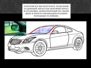 1 699 р. Водостоки лобового стекла Стрелка 11 Audi A3 8VS седан дорестайлинг (2012-2016)  с доставкой в г. Майкоп. Увеличить фотографию 3