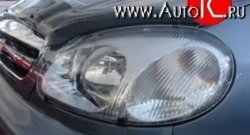 Прозрачная защита передних фар Novline Daewoo Lanos T150 рестайлинг, седан (2000-2009)