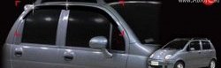 Дефлектора окон Avtoclover Daewoo Matiz M100 дорестайлинг (1998-2000)