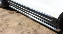 Защита порогов из круглой трубы диаметром 63 мм SLITKOFF Ford Explorer  U502 (2010-2016) дорестайлинг