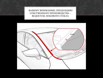 Водостоки лобового стекла Стрелка 11 Ford Fusion 1 хэтчбэк дорестайлинг (2002-2005)