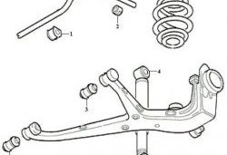 429 р. Полиуретановая втулка стабилизатора задней подвески Точка Опоры Seat Alhambra 7M рестайлинг (2000-2010)  с доставкой в г. Майкоп. Увеличить фотографию 2