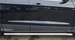 69 999 р. Защита порогов из круглой трубы диаметром 63 мм Russtal Ford Kuga 2 дорестайлинг (2013-2016) (Защита порогов с со скосами на торцах (вариант 1))  с доставкой в г. Майкоп. Увеличить фотографию 5