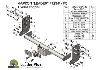 7 899 р. Фаркоп Лидер Плюс (шасси, 1500кг) Ford Transit цельнометаллический фургон (2014-2022) (Без электропакета)  с доставкой в г. Майкоп. Увеличить фотографию 4