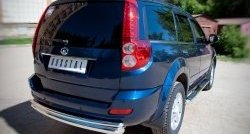 17 549 р. Защита заднего бампера (Ø76 и 42 мм, нержавейка) SLITKOFF  Great Wall Hover H5 (2010-2017)  с доставкой в г. Майкоп. Увеличить фотографию 4