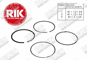 Комплект поршневых колец на 1 поршень RIKEN (R20A3/20A2) Honda CR-V RE1,RE2,RE3,RE4,RE5,RE7 рестайлинг (2009-2012)