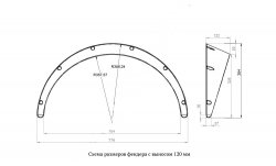 Универсальные накладки на колёсные арки RA (вылет 120 мм, комплект 4 шт.)  (Поверхность глянец (под окраску))