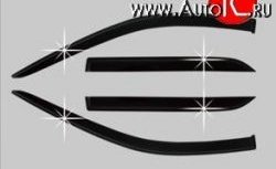 1 249 р. Дефлектора окон Avtoclover Hyundai Elantra HD (2006-2011)  с доставкой в г. Майкоп. Увеличить фотографию 2