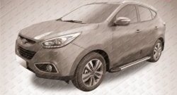 11 299 р. Алюминиевые пороги Slitkoff Luxe Black  Hyundai IX35  LM (2009-2018) дорестайлинг, рестайлинг  с доставкой в г. Майкоп. Увеличить фотографию 2