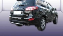 Защита заднего бампера из короткой трубы диаметром 57 мм Slitkoff Hyundai Santa Fe  CM (2009-2012) рестайлинг