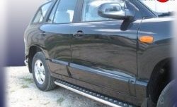 Широкая защита порогов с трубой диаметром 42 мм Slitkoff Hyundai Santa Fe  SM (2000-2012)