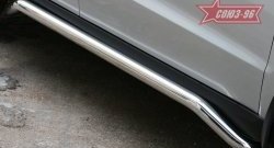 14 219 р. Защита порогов Souz-96 (d60) Hyundai Santa Fe CM рестайлинг (2009-2012)  с доставкой в г. Майкоп. Увеличить фотографию 2