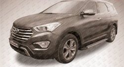 11 299 р. Алюминиевые пороги Slitkoff Luxe Black  Hyundai Grand Santa Fe  1 DM (2013-2016) дорестайлинг  с доставкой в г. Майкоп. Увеличить фотографию 2