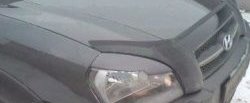 1 449 р. Реснички на фары CT v1 Hyundai Tucson JM (2004-2010) (Неокрашенные)  с доставкой в г. Майкоп. Увеличить фотографию 2