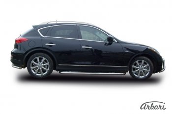 18 629 р. Защита штатных порогов с листом Arbori (нержавейка, алюминий, d57) INFINITI EX35 J50 (2007-2013)  с доставкой в г. Майкоп. Увеличить фотографию 2