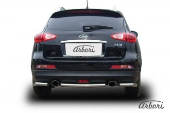 8 180 р. Защита заднего бампера Arbori (короткая, нержавейка, 1 труба d57 mm). INFINITI EX35 J50 (2007-2013)  с доставкой в г. Майкоп. Увеличить фотографию 2
