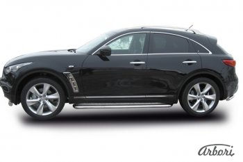 20 519 р. Защита штатных порогов с листом Arbori (нержавейка, алюминий, d57) INFINITI FX35 S51 дорестайлинг (2008-2011)  с доставкой в г. Майкоп. Увеличить фотографию 2