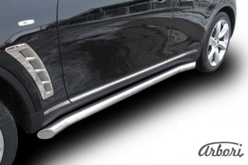 41 299 р. Защита штатных порогов Arbori (нержавейка, d76 mm). INFINITI FX35 S51 дорестайлинг (2008-2011)  с доставкой в г. Майкоп. Увеличить фотографию 2