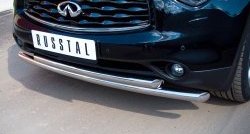 20 999 р. Защита переднего бампера (2 трубыØ63 мм, нержавейка) SLITKOFF INFINITI QX70 S51 (2013-2020)  с доставкой в г. Майкоп. Увеличить фотографию 2