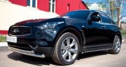 20 999 р. Защита переднего бампера (2 трубыØ63 мм, нержавейка) SLITKOFF INFINITI QX70 S51 (2013-2020)  с доставкой в г. Майкоп. Увеличить фотографию 4