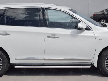 19 999 р. Защита порогов (Ø63 мм) SLITKOFF  INFINITI QX60  L50 (2016-2021) рестайлинг (срез на торцах 45°)  с доставкой в г. Майкоп. Увеличить фотографию 2
