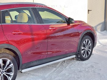 19 999 р. Защита порогов (Ø63 мм) SLITKOFF  INFINITI QX30  H15E (2016-2020) (Вариант 3 (круглые торцы под 90°))  с доставкой в г. Майкоп. Увеличить фотографию 2