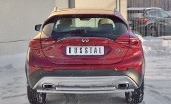 Защита заднего бампера (2 трубы Ø42 мм, нержавейка) SLITKOFF INFINITI Qx50  J50 (2013-2016) дорестайлинг