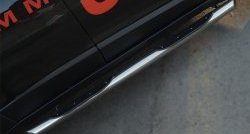 Защита порогов с пластиковыми вставками для ног (Trailhawk, нержавейка 76 мм) Russtal Jeep Cherokee KL дорестайлинг (2014-2017)