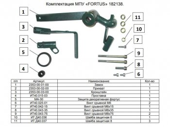 16 499 р. Замок КПП FORTUS (AT+) KIA Optima 4 JF дорестайлинг седан (2016-2018)  с доставкой в г. Майкоп. Увеличить фотографию 2