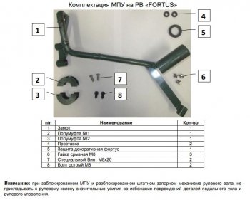 36 549 р. Замок рулевого вала FORTUS бесштыревой (с подушкой безопасности для коленей водителя) KIA Optima 4 JF дорестайлинг седан (2016-2018)  с доставкой в г. Майкоп. Увеличить фотографию 2