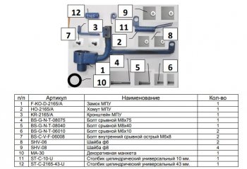 16 499 р. Замок КПП FORTUS (6MT) KIA Sorento XM рестайлинг (2012-2015)  с доставкой в г. Майкоп. Увеличить фотографию 3