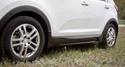 Пороги накладки RA KIA Sportage  3 SL (2010-2016) дорестайлинг, рестайлинг