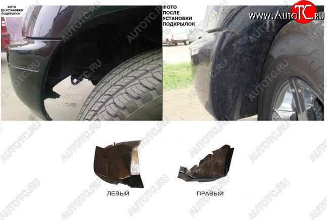 3 299 р. Передние подкрылки CT Lexus GX460 J150 дорестайлинг (2009-2013)  с доставкой в г. Майкоп