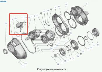 12 499 р. Механизм блокировки дифференциала среднего моста MAZ МАЗ 5336 (1990-2020)  с доставкой в г. Майкоп. Увеличить фотографию 2