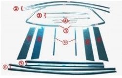 2 849 р. Накладки на нижнюю часть окон дверей СТ Mazda CX-5 KE дорестайлинг (2011-2014) (Неокрашенные)  с доставкой в г. Майкоп. Увеличить фотографию 2