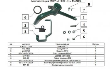 10 999 р. Замок КПП FORTUS AT+(селектор 2014-2015) Mazda CX-5 KE рестайлинг (2015-2017)  с доставкой в г. Майкоп. Увеличить фотографию 3