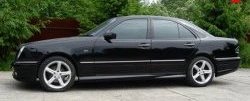 8 149 р. Пороги накладки AMG E55 Mercedes-Benz E-Class W210 дорестайлинг седан (1996-1999) (Неокрашенные)  с доставкой в г. Майкоп. Увеличить фотографию 4