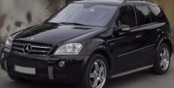 8 449 р. Накладки на колёсные арки CT Mercedes-Benz ML class W164 дорестайлинг (2005-2008) (Неокрашенные)  с доставкой в г. Майкоп. Увеличить фотографию 2