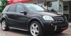 8 449 р. Накладки на колёсные арки CT Mercedes-Benz ML class W164 дорестайлинг (2005-2008) (Неокрашенные)  с доставкой в г. Майкоп. Увеличить фотографию 11