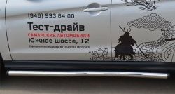 76 999 р. Защита порогов из круглой трубы диаметром 63 мм Russtal Mitsubishi ASX 1-ый рестайлинг (2013-2016) (Защита порогов с со скосами на торцах (вариант 1))  с доставкой в г. Майкоп. Увеличить фотографию 5