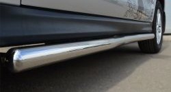 76 999 р. Защита порогов из круглой трубы диаметром 63 мм Russtal Mitsubishi ASX 1-ый рестайлинг (2013-2016) (Защита порогов с со скосами на торцах (вариант 1))  с доставкой в г. Майкоп. Увеличить фотографию 10