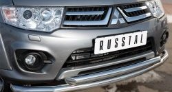 18 799 р. Защита переднего бампера (2 трубыØ63 мм, нержавейка) SLITKOFF Mitsubishi L200 5 KK,KL дорестайлинг (2015-2019)  с доставкой в г. Майкоп. Увеличить фотографию 2
