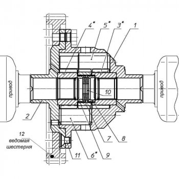 10 999 р. Дифференциал повышенного трения в КПП ValRacing  Лада Ока 1111 (1988-2008) (Степень блокирования: средняя)  с доставкой в г. Майкоп. Увеличить фотографию 2