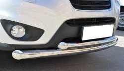 Защита переднего бампера (2 трубыØ76 и 63 мм, нержавейка) SLITKOFF Hyundai Santa Fe  CM (2009-2012) рестайлинг