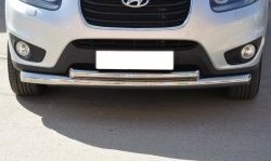 22 999 р. Защита переднего бампера (2 трубыØ76 и 63 мм, нержавейка) SLITKOFF  Hyundai Santa Fe  CM (2009-2012) рестайлинг  с доставкой в г. Майкоп. Увеличить фотографию 2