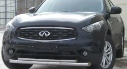 Защита переднего бампера (2 трубыØ63 и 42 мм, нержавейка) SLITKOFF INFINITI FX35  S51 - FX50  S51