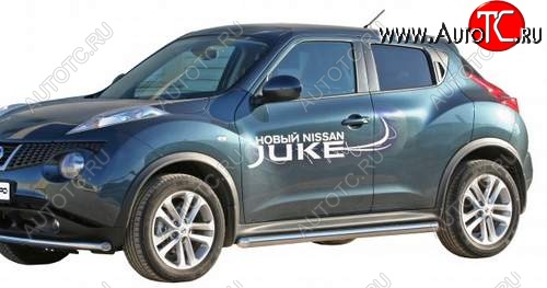 30 999 р. Защита порогов ТехноСфера (Техно Сфера) (нержавейка, 63.5 mm) Nissan Juke 1 YF15 рестайлинг (2014-2020)  с доставкой в г. Майкоп